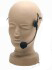 Headband microphone